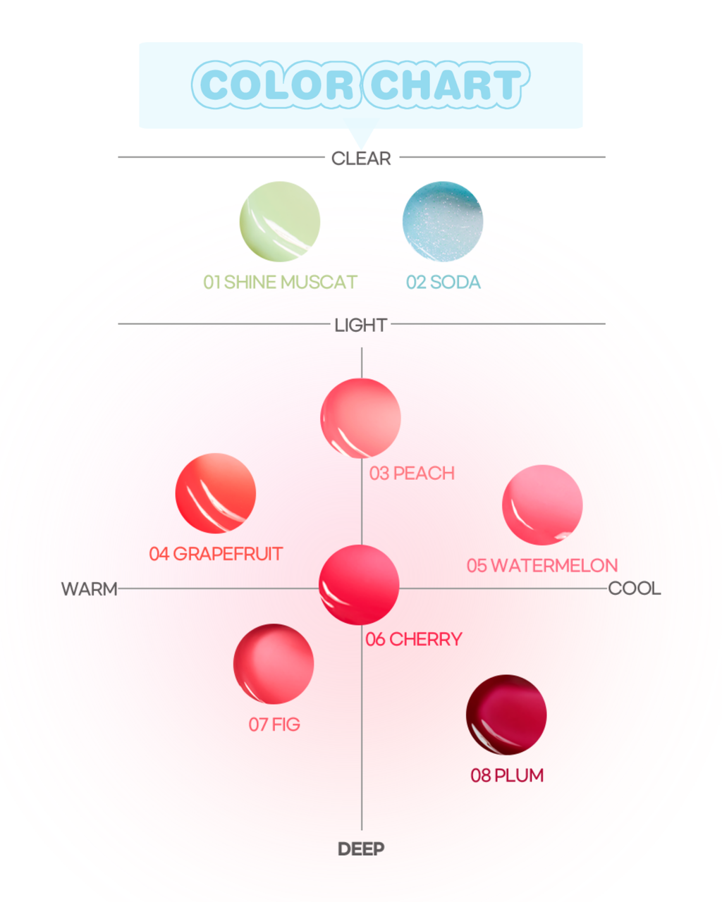 COLORGRAM Tintin Dory Lip Jam (3.5g) | Hydrating Vibrant Lip Jam