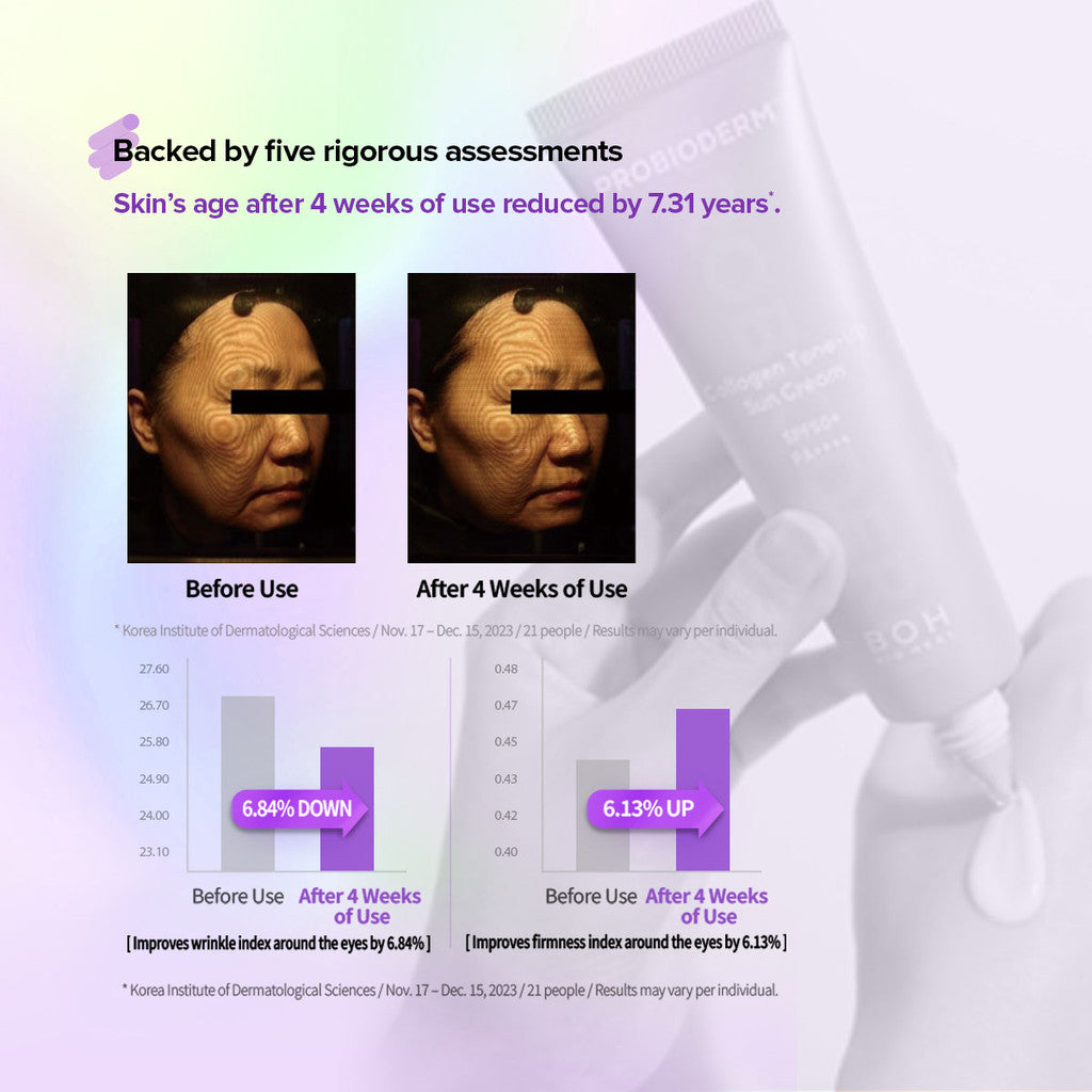 BIOHEAL BOH Probioderm™ Collagen Tone Up Sun Cream for Anti-aging and UV Protection (50ml)