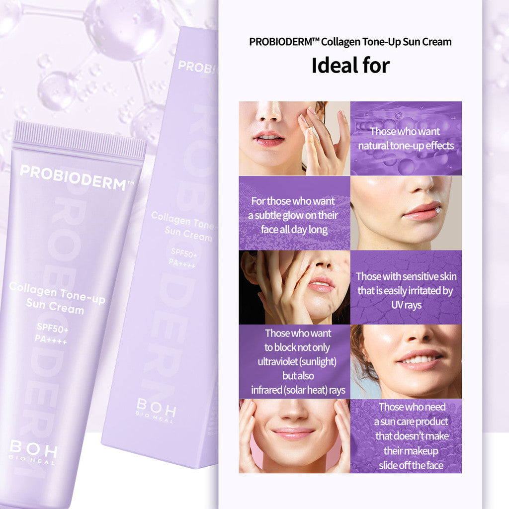 BIOHEAL BOH Probioderm™ Collagen Tone Up Sun Cream for Anti-aging and UV Protection (50ml)