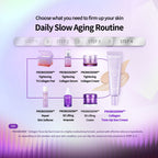 BIOHEAL BOH Probioderm™ Collagen Tone Up Sun Cream for Anti-aging and UV Protection (50ml)