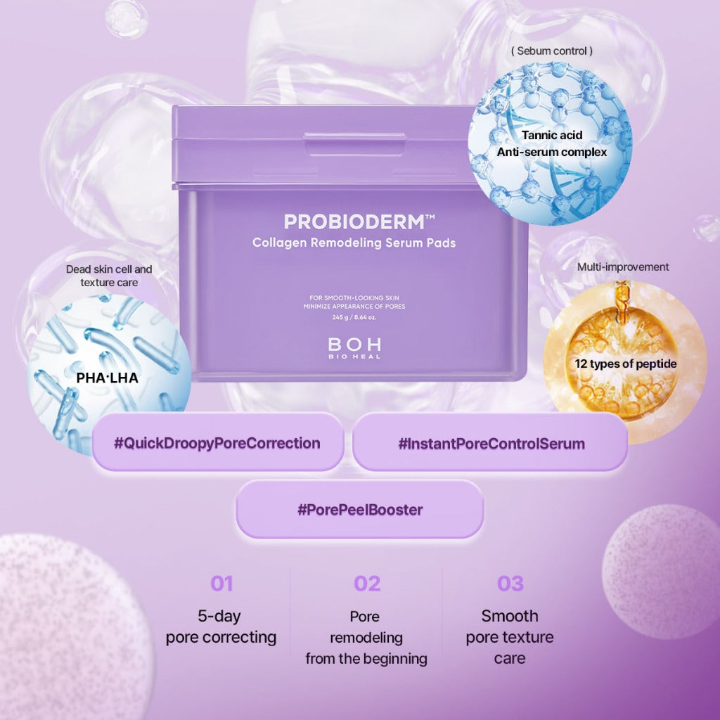BIOHEAL BOH Probioderm™ Collagen Remodelling Serum Pads for Pore and Texture Control (70pcs)
